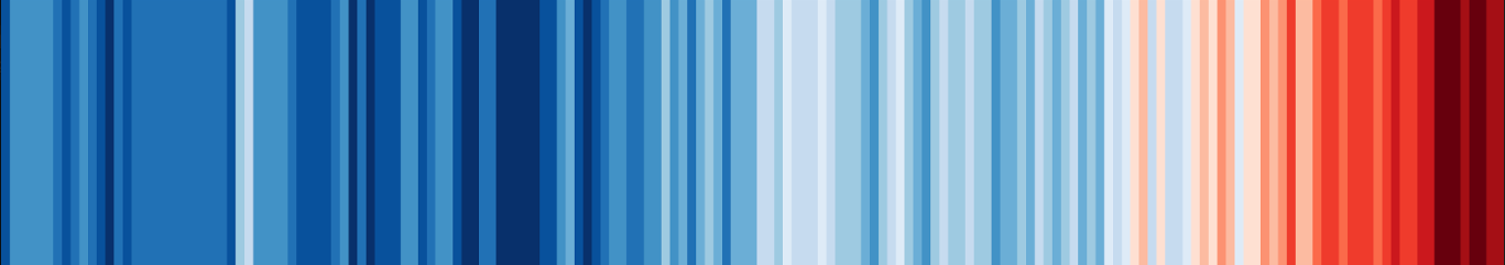 vertical stripes showing the global temperature increase